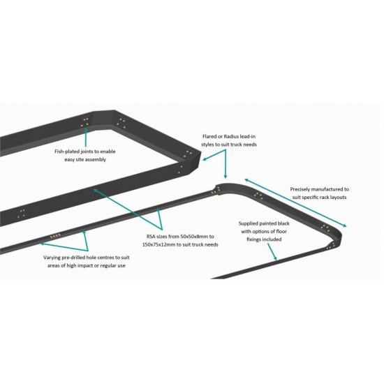 Guide Rail Systems