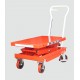 Manual Operated 800kg Double Lift Mobile Scissor Table BSL80D